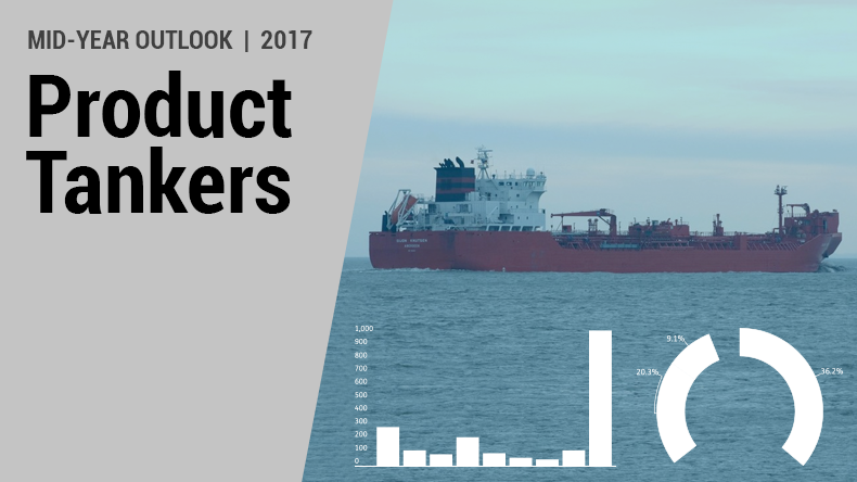Product Tankers