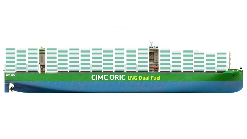 ZIM CIMC ORIC