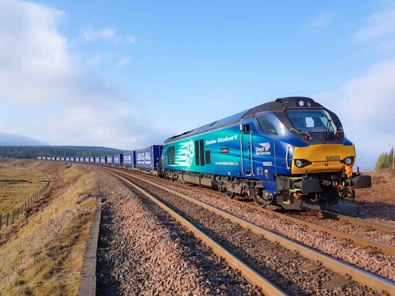 Tilbury-Grangemouth train
