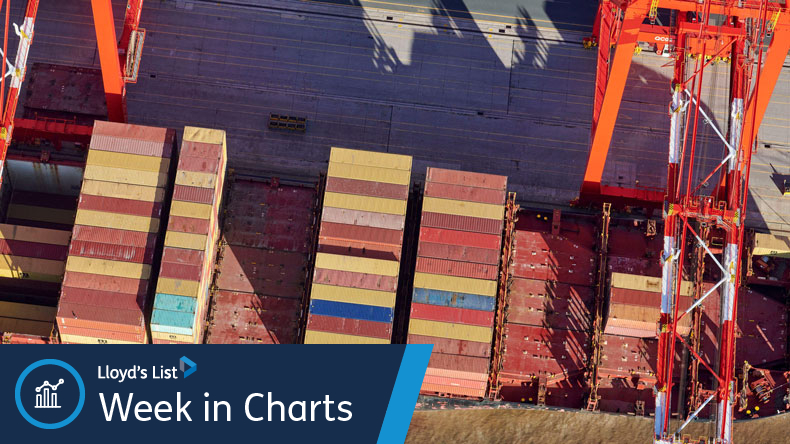 Containers on ship at berth