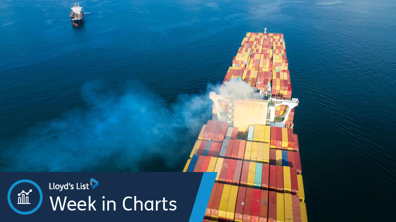 Boxship with funnel and smoke