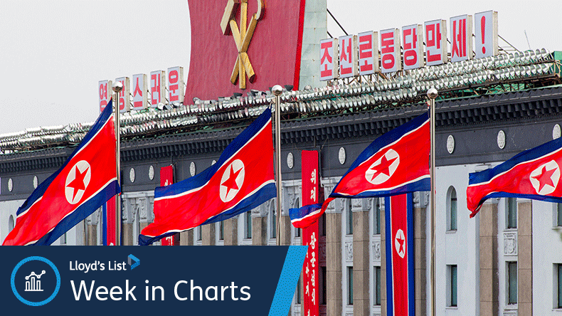 Democratic Peoples’s Republic of Korea (DPRK), North Korea, Pyongyang, Kim Il Sung Square